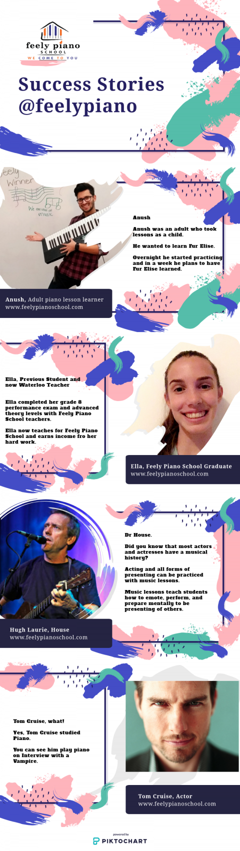 Waterloo Piano Lessons Ontario